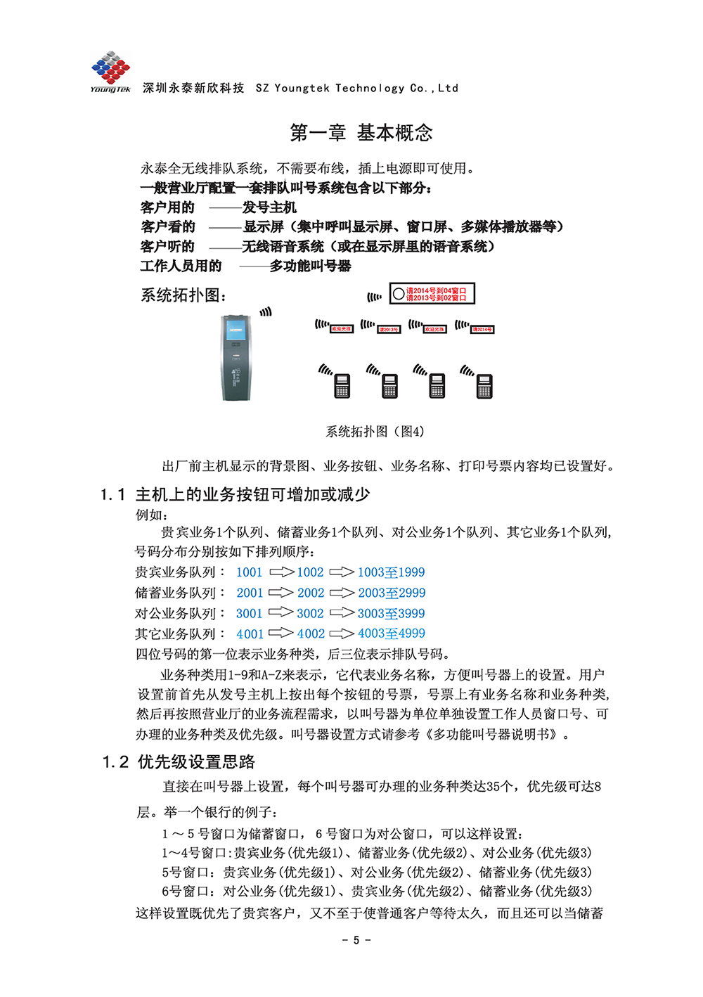 A8主机功能说明书1 (6)