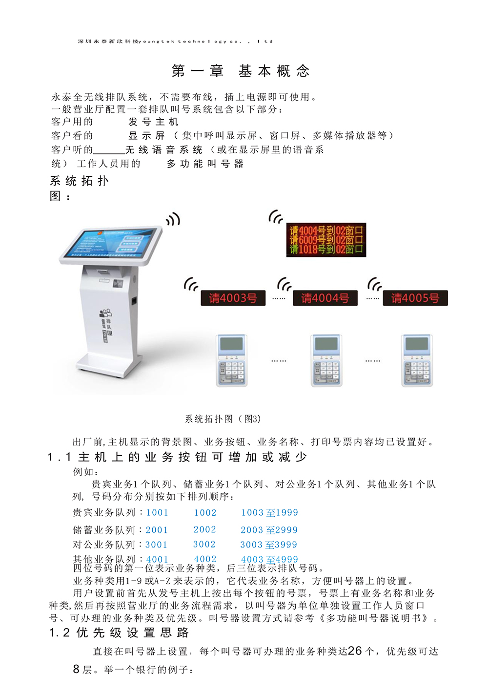 YT3200主机功能说明书_Page6