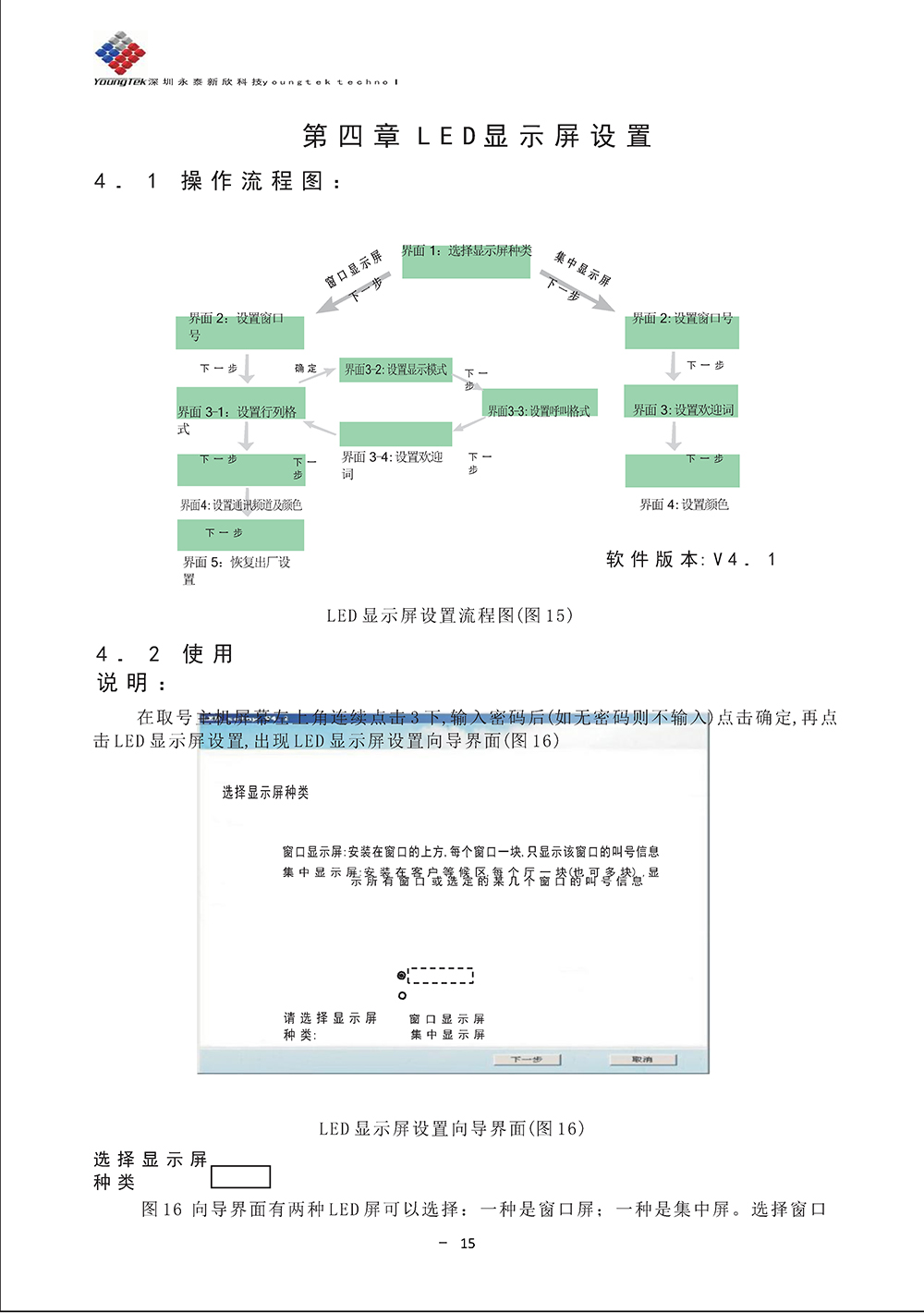 YT3200主机功能说明书_Page19